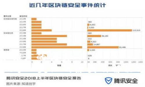 思考一个推广的优秀  
TPWallet导入失败的原因及解决方法揭秘