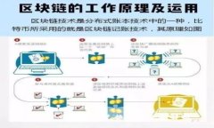 数字货币钱包的兑换功能全面解析