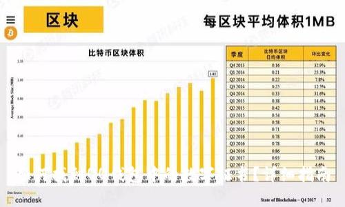 如何找到QQ钱包中的数字证书？详细指南