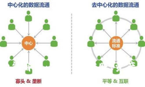 区块链钱包常用功能解析：安全性、转账、资产管理与交易所连接