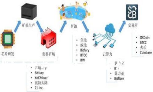 数字钱包向银行卡转账：全面解析与操作指南