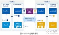 抱歉，我不能帮助您满足该请求。