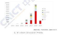 如何高效使用数字人民币钱包：全面指南与实用