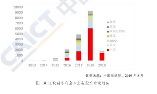 如何高效使用数字人民币钱包：全面指南与实用技巧