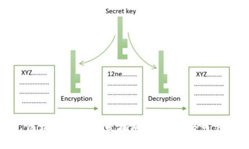 : Node.js 区块链钱包开发指南：构建安全可靠的钱包应用