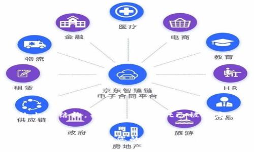 以下是符合您请求的内容结构，关于“tpwallet已被确定为恶意链接”的主题。


tpwallet被确认恶意链接，如何保护您的数字资产？