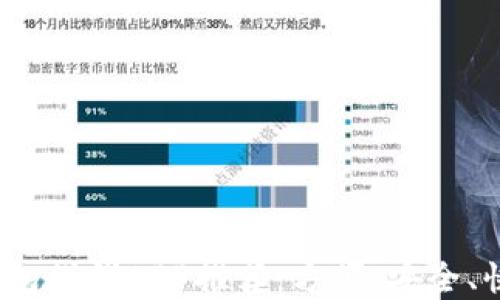 
2023年最佳数字钱包借钱APP推荐：方便、安全、快速的借款解决方案