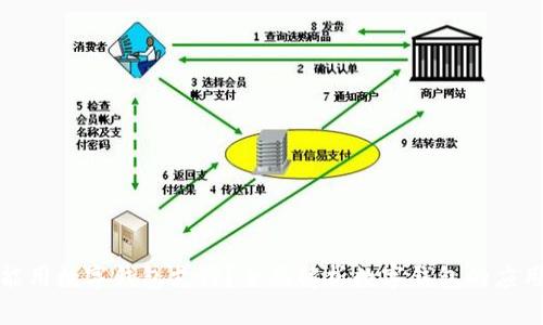 哪里能用数字钱包支付？全面解析数字钱包的应用场景