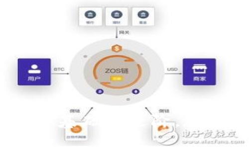 数字钱包介质设置详解：从基础到进阶，教你如何高效管理数字资产
