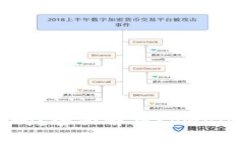 tpwallet转账只用密码能转吗？全面解析tpwallet转账