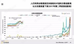 如何在TokenPocket钱包中轻松切换账户和链界面