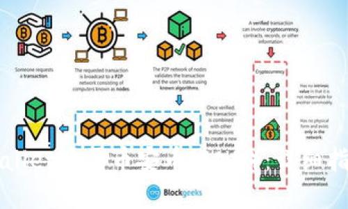 如何通过TPWallet购买币安币（BNB）：详细指南与实用技巧