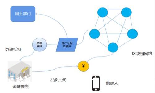 全面解析区块链钱包管理工具：安全性与便捷性的完美结合