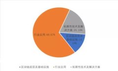 什么是TP上BEP20钱包？全面解析其功能与优势