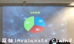如何在TPWallet中添加雪崩链（Avalanche Chain）：详细