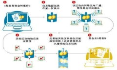 数字货币钱包：小额投资与安全存储的最佳选择