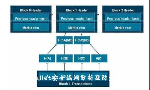 TPWallet安全漏洞分析及防盗对策