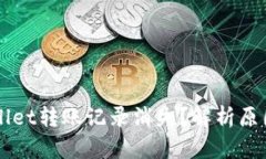 为什么TPWallet转账记录消失？解析原因及解决方案