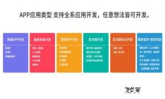 硅谷奥特曼加密钱包：安全、便捷的数字资产管