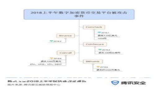NFT购买指南：如何在TPWallet中轻松获取您的数字资产