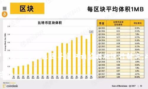   TPWallet密码错误解决指南：排查与修复方法 / 
 guanjianci TPWallet, 密码错误, 钱包恢复, 加密货币安全 /guanjianci 

引言
在加密货币的世界中，钱包是我们存储和管理数字资产的重要工具。TPWallet作为一款功能强大的加密货币钱包，备受用户青睐。然而，有时用户可能会遇到“密码错误”的提示。这不仅会让人感到困扰，而且可能导致资金暂时无法访问。本文将详细探讨TPWallet密码错误的原因及解决方法，并解答用户可能面临的相关问题。

TPWallet密码错误的常见原因
在使用TPWallet时，若出现密码错误的提示，主要可能由以下几个因素导致：

ul
    listrong输入错误：/strong最常见的原因是用户在输入密码时出现了拼写错误，包括大小写错误、特殊字符遗漏等。/li
    listrong密码遗忘：/strong用户可能因长时间未使用钱包而忘记了密码，导致无法登录。/li
    listrong设备问题：/strong在某些情况下，用户的设备可能出现故障，导致输入的密码未被系统识别。/li
    listrong软件更新：/strong如果TPWallet钱包最近进行了更新，可能会导致某些旧版本的数据不兼容，包括密码的存储方式。/li
/ul

TPWallet密码错误的解决方案
面对TPWallet的“密码错误”提示，用户可以采取以下几种方式进行解决：

h41. 检查输入的密码/h4
首先，确保输入的密码是正确的。建议用户在输入时使用以下方法：

ul
    li开启Caps Lock检查：考虑密码中的大小写，确保键盘状态符合密码要求。/li
    li注意特殊字符：检查输入是否有遗漏或错误的特殊字符。/li
    li多次输入确认：建议再输入几次以确保输入无误。/li
/ul

h42. 重置密码/h4
如果确认密码已遗忘或因输入错误多次失败，用户可以尝试重置密码。TPWallet通常提供找回密码的流程：

ul
    li进入TPWallet登录界面，点击“忘记密码？”链接。/li
    li按照系统提示输入与账户相关的安全信息，以获取重置密码的链接或方法。/li
    li根据邮件或短信中的链接重置密码，务必设置一个易记且安全的新密码。/li
/ul

h43. 联系客户支持/h4
如果以上方法仍未解决问题，建议联系TPWallet的客户支持进行帮助。在联系时提供详细信息，包括遇到的问题、使用的设备、网络环境等信息，有助于快速排查问题。

h44. 安全警示/h4
使用加密货币钱包时，保持良好的安全习惯也非常重要。确保使用两个因素认证（2FA）来防止账户被盗。如发现有可疑请求或活动，请立即更改密码并联系支持团队。

可能相关的问题及详解

h4Q1: 我忘记了TPWallet的密码，如何恢复访问？/h4
忘记TPWallet密码是很多用户可能面临的一个常见问题。恢复访问通常可以通过找回密码的方式解决：

ul
    li进入TPWallet主界面，点击“忘记密码？”链接。/li
    li输入与该账户相关的邮箱或手机号码，等待系统发送重置链接。/li
    li在收到的邮件或短信中，点击链接并按照指示设置新密码。/li
/ul

若未能收到重置链接，可能是因为输入的邮箱或手机号码不正确，或者您的邮箱设置了过滤器。此时可以尝试检查垃圾邮件箱，或使用其他途径联系客户支持。

h4Q2: 使用TPWallet时，如何提高安全性？/h4
提高TPWallet的安全性是每个用户需要关注的重点。以下是一些最佳实践：

ul
    listrong密码复杂度：/strong选择长度不低于12位的密码，并包含大小写字母、数字和特殊字符组合。/li
    listrong启用两因素认证：/strong如果TPWallet支持2FA（如Google Authenticator），务必启用此功能，以增加账户的安全层级。/li
    listrong定期更新密码：/strong建议用户定期更改钱包密码，增强安全性。/li
    listrong保持软件更新：/strong确保使用TPWallet的最新版本，避免因版本漏洞导致的安全隐患。/li
/ul

此外，建议定期备份私钥，并谨慎存储密钥信息，防止被他人盗取。

h4Q3: TPWallet是否支持多币种？/h4
TPWallet作为一款现代化的钱包，一般支持多种加密货币。以下是关于其多币种支持的总结：

ul
    liTPWallet支持的币种包括比特币、以太坊、波场等热门数字资产。/li
    li用户可以在钱包中方便地管理和交易不同币种，无需多次下载不同钱包。/li
    li有些币种在TPWallet上可能因为尚未上线或技术实现问题，暂时无法交易，建议关注TPWallet官方信息。/li
/ul

对于多币种的用户而言，务必注意不同币种的安全性和网络费用，合理安排资金分配。

h4Q4: 如何选择适合自己的加密货币钱包？/h4
选择合适的加密货币钱包至关重要，影响着资金的安全性和使用的便利性。用户在选择时应考虑以下几个方面：

ul
    listrong安全性：/strong优选支持多种安全功能（如2FA、密码管理）的钱包，尽量避免选择不知名或缺乏用户评价的产品。/li
    listrong用户体验：/strong界面简洁、操作直观的钱包更易于使用，尤其对新手用户。/li
    listrong币种支持：/strong不同钱包支持的加密货币种类各异，用户应选择支持自己所需币种的钱包。/li
    listrong备份与恢复：/strong选择提供便捷备份和恢复功能的钱包，安全性至关重要。/li
/ul

综合以上因素，用户可以根据自己的需求选择合适的加密货币钱包，确保数字资产的安全与管理便利。

总结
TPWallet在加密货币管理中是一款优质的工具，正确的使用及安全防范措施能够显著提升用户的使用体验。在遇到“密码错误”问题时，用户应冷静分析原因并采取相应措施进行解决。此外，了解安全性方面的知识与问题解答也有助于提升用户在加密货币管理过程中的安全意识。

希望本文能够帮助TPWallet用户解决相关问题，享受安全、便捷的数字资产管理体验。对于后续可能出现的任何疑问，欢迎用户积极探索与咨询。