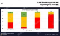 比特派钱包与TP钱包：安全性全面对比指南