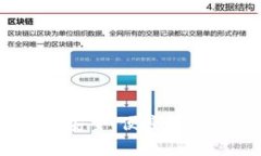 恒宝科技数字硬钱包：安全、便捷的数字资产存