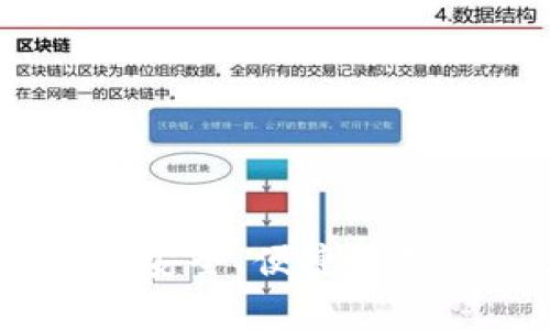 恒宝科技数字硬钱包：安全、便捷的数字资产存储解决方案