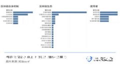 中行数字钱包转账失败的原因及解决办法