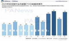 思考一个推广并且便于用户查看的优秀:TPWallet上