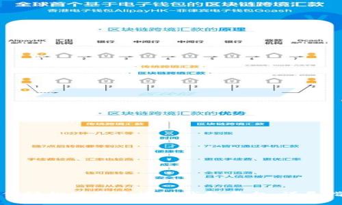 如何轻松注册区块链钱包平台：详尽指南