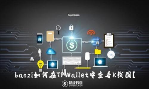 baozi如何在TPWallet中查看K线图?