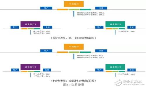 TPWallet在哪些国家广受欢迎？详细解析各国用户使用情况