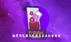  数字钱包普及现状与未来趋势分析