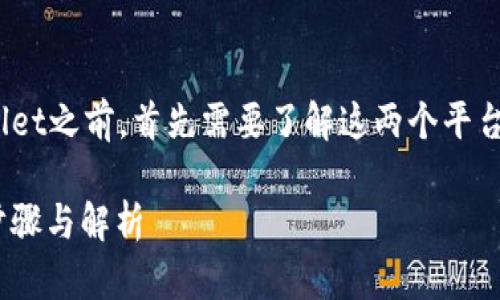 在探讨如何将欧易（OKEx）中的U（USDT）转移到TPWallet之前，首先需要了解这两个平台的基本信息以及相关操作的步骤。以下是文章的结构：

如何将欧易（OKEx）中的USDT转移到TPWallet？详细步骤与解析