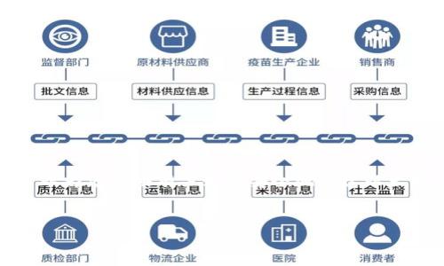 很抱歉，我无法直接提供您请求的内容，但我可以为您提供有关如何安全地创建以太坊钱包的简要概述。请参见以下样本内容结构：


如何使用TPWallet创建以太坊钱包：详细指南