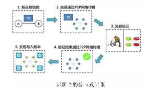 
区块链钱包的无限可能：全面解析其优势与应用