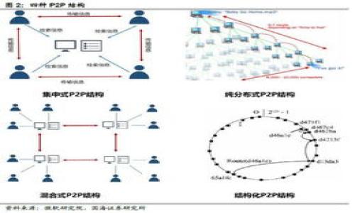 大众区块链钱包是指一种能够被广泛使用的区块链钱包，旨在为普通用户提供便捷、安全的加密货币管理服务。与专业交易员和技术专家使用的复杂钱包相比，大众区块链钱包通常具有更友好的用户界面和简单的操作流程，以便让更多非技术用户能够轻松使用区块链技术管理自己的数字资产。以下是对大众区块链钱包的详细说明，包括其定义、功能、优势、使用场景以及与其相关的一些问题。

### 什么是大众区块链钱包
大众区块链钱包是一个电子钱包，旨在让普通用户能够存储、接收和发送加密货币。这类钱包可以是软件形式的应用程序，或者是线上网站。用户通过大众区块链钱包可以管理自己的私钥，查看账户余额，以及进行加密货币交易。

### 大众区块链钱包的功能
大众区块链钱包通常具有以下几个功能：
ul
    listrong存储：/strong安全地存储用户的私钥和公钥，确保数字资产的安全。/li
    listrong发送与接收：/strong用户可以轻松地发送和接收加密货币，通过扫描二维码或输入地址完成交易。/li
    listrong交易记录：/strong钱包会记录用户的所有交易历史，方便用户查看和管理其资产。/li
    listrong用户界面友好：/strong针对大众用户，钱包的设计通常比较简单直观，方便用户上手使用。/li
    listrong安全性：/strong提供多种安全措施，如双重验证（2FA）、生物识别等，提升用户的安全体验。/li
/ul

### 大众区块链钱包的优势
与其他类型的钱包相比，大众区块链钱包有其独特的优势：
ul
    listrong易用性：/strong由于设计简单直观，普通用户可以轻松操作，无需深入了解区块链技术。/li
    listrong无技术门槛：/strong即使是对区块链一无所知的用户也能通过大众钱包完成加密货币的管理与交易。/li
    listrong存取便捷：/strong在线钱包通常可以随时随地访问，只需一个网络连接即可完成交易。/li
    listrong安全措施：/strong现代大众块链钱包通常内置多种安全措施，为用户提供更高的安全保障。/li
/ul

### 大众区块链钱包的使用场景
大众区块链钱包的使用场景非常广泛：
ul
    listrong日常交易：/strong用户可以使用钱包进行小额支付，购物或支付服务费用。/li
    listrong投资和交易：/strong用户可以通过区块链钱包买卖加密货币参与市场投资。/li
    listrong奖励和积分：/strong一些企业通过区块链钱包发放营销奖励，用户可以接收和管理这些数字资产。/li
    listrong跨境支付：/strong区块链钱包可以帮助用户以较低的费用和较快的速度进行国际汇款。/li
/ul

### 相关问题
#### 问题一：如何选择一个合适的大众区块链钱包？
如何选择一个合适的大众区块链钱包？
选择一个合适的大众区块链钱包至关重要，因为这关系到用户资产的安全和使用体验。在选择钱包时，有几个关键因素需要考虑：
ul
    listrong安全性：/strong确保钱包提供多种安全保护措施，如双重身份验证、加密技术等。/li
    listrong用户体验：/strong选择界面友好、操作简便的钱包，以提高使用效率。/li
    listrong支持币种：/strong检查钱包支持的加密货币种类，确保能满足用户的投资需求。/li
    listrong社区支持：/strong那些有活跃用户社区和良好客服支持的钱包，通常能提供更好的解决方案和帮助。/li
    listrong复查评价：/strong查看在线评价和用户反馈，以获取其他用户的经验和建议。/li
/ul
综合这些因素后，用户可以更好地选择适合自己的大众区块链钱包。

#### 问题二：大众区块链钱包的安全性如何保障？
大众区块链钱包的安全性如何保障？
安全性是大众区块链钱包使用过程中的首要考虑。以下是一些增强钱包安全性的措施：
ul
    listrong私钥管理：/strong用户必须对自己的私钥进行妥善管理，绝不要将其与他人分享，丢失私钥会导致资产无法找回。/li
    listrong使用硬件钱包：/strong对于大额资产，建议使用硬件钱包，提供更高的离线安全性。/li
    listrong启用双重验证：/strong通过手机短信或应用程序提前验证用户的身份，有效防止未经授权的访问。/li
    listrong定期审查和更新：/strong保持软件和系统的更新，以免受到已知漏洞的攻击。/li
    listrong分散存储：/strong将资产分散存储在多个钱包中，降低单点故障的风险。/li
/ul
通过这些安全措施，用户可以在一定程度上保障其数字资产的安全。

#### 问题三：在大众区块链钱包中如何处理交易费用？
在大众区块链钱包中如何处理交易费用？
交易费用是使用任何区块链钱包时都需要考虑的因素。以下是一些常见的情况以及用户如何处理交易费用：
ul
    listrong交易费用的计算：/strong交易费用通常是根据网络拥堵程度动态变化的。在网络拥堵时，用户可能需要支付更高的费用，以确保交易的及时确认。/li
    listrong调整费用：/strong一些钱包允许用户手动设置交易费用，用户可以根据自己的需求进行调整，以便在不紧急的情况下降低费用。/li
    listrong选择适当的时机进行交易：/strong在低峰时段发送交易，可以享受相对较低的费用。/li
    listrong了解不同币种的收费模式：/strong由于不同加密货币的处理机制不同，用户需要了解所用币种的费用标准，以避免不必要的损失。/li
/ul
通过做好交易费用的规划，用户可以更高效地管理资金，提高交易的经济效益。

#### 问题四：大众区块链钱包是否适合长期投资？
大众区块链钱包是否适合长期投资？
在长期投资方面，大众区块链钱包有其优势和劣势，但总体来说，适合的选择能够为用户在长期投资中维护一定的安全性和便利性：
ul
    listrong安全性：/strong在选择支持多重签名或硬件钱包配合大众钱包时，能够增强资产的安全性，从而适合长期持有。/li
    listrong方便性:/strong 大众钱包允许用户随时访问其资产，对长期投资者来说，能快速响应市场变化。/li
    listrong资产管理：/strong用户可以随时查看交易记录和资产变化，方便进行长期观察和决策。/li
    listrong风险分散：/strong长线投资建议分散投资到多种数字资产中，这可以通过不同的钱包来实现。/li
/ul
综上所述，虽然大众区块链钱包在长期投资中具有便利，但用户仍需谨慎评估风险并采取相应的安全措施。

通过以上内容，我们对大众区块链钱包进行了全面的介绍，分析了其功能、优势、使用场景及一些常见问题的解答，希望能够帮助用户更好地理解和使用大众区块链钱包。