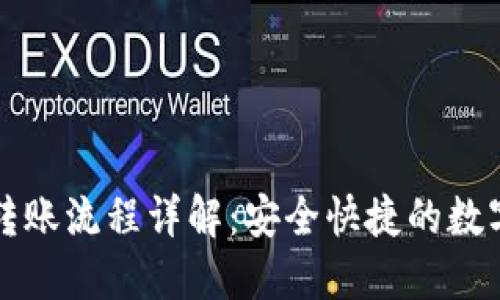 TPWallet之间转账流程详解：安全快捷的数字货币交易体验