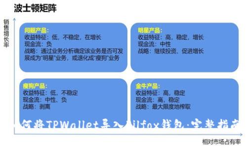 如何将TPWallet导入Filfox钱包：完整指南