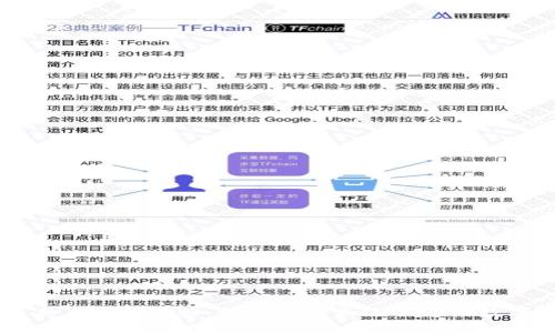 : TPWallet与交易所的比较：如何选择最适合您的数字资产管理平台