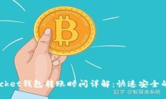 Title:TokenPocket钱包转账时间详解：快速安全的数字