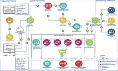 送礼新选择：数字钱包的魅力与实用性