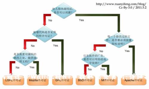 如何通过TPWallet将HT币提取到交易所：详细指南