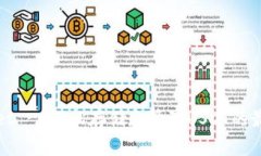TPWallet - 轻松存储和管理USDT的最佳选择