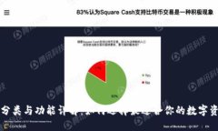区块链钱包分类与功能详解：如何选择最适合你