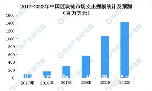 TPWallet挖矿资金消失的原因及解决方案