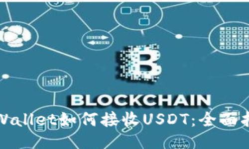 TPWallet如何接收USDT：全面指南