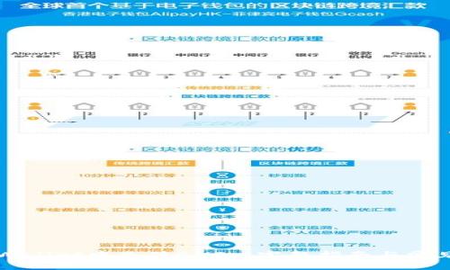如何在TPWallet中充值BNB: 完整指南与常见问题解答