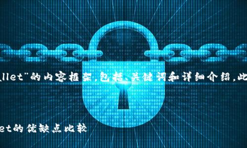以下是关于“twt钱包和tpwallet”的内容框架，包括、关键词和详细介绍，此外还提供了四个相关的问题。



全面解读：TWT钱包与TPWallet的优缺点比较